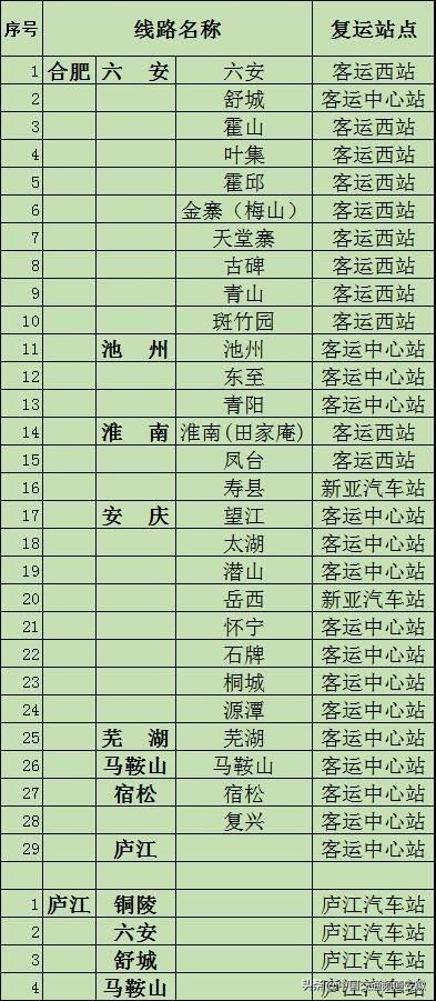 查汽车站号码是多少
