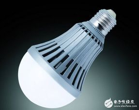 汽车led灯一般多少瓦