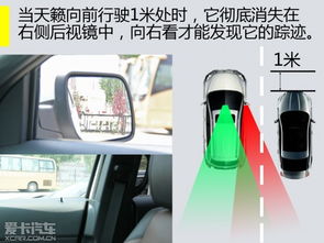 汽车后视镜修理多少钱