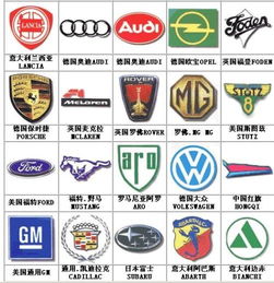 全球有多少个汽车品牌