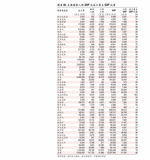 汽车装修星空顶价格多少