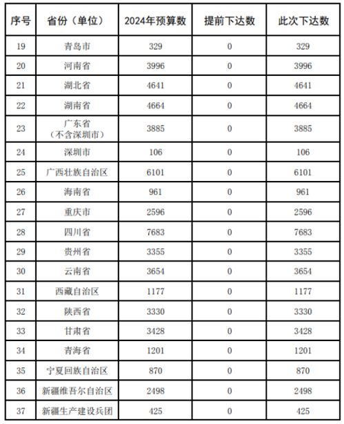 汽车发电机发电量多少算正常值