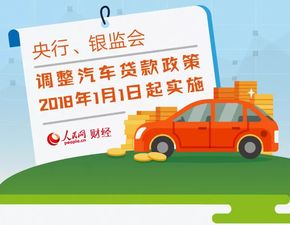印江个人汽车贷款多少 印江个人汽车贷款多少