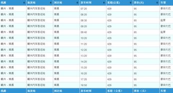 赣州到南昌汽车多少钱
