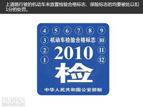 汽车驾驶证要多少钱 汽车驾驶证要多少钱