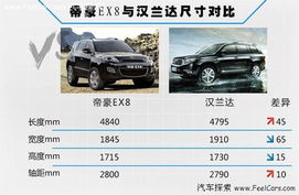 中型汽车后牌照尺寸多少 中型汽车后牌照尺寸多少