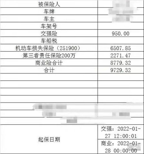 汽车保险费多少