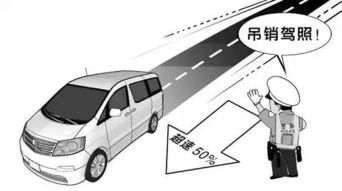济南汽车超速多少