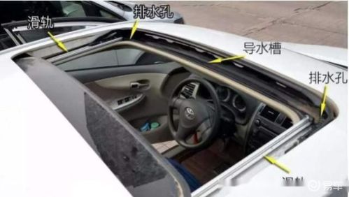 汽车天窗修理多少钱