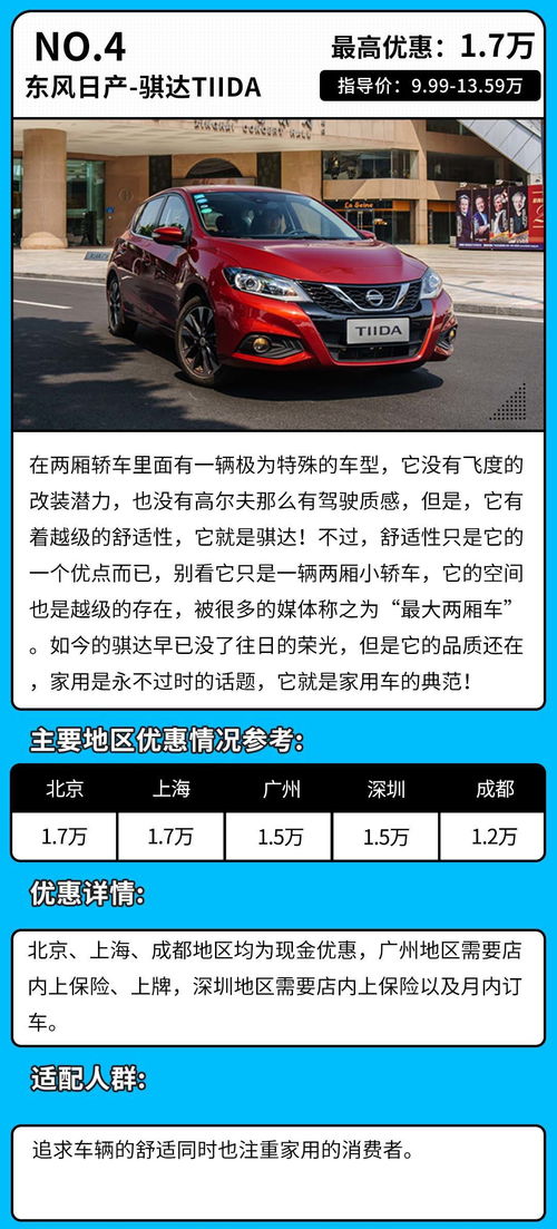 汽车怎么算优惠多少呢