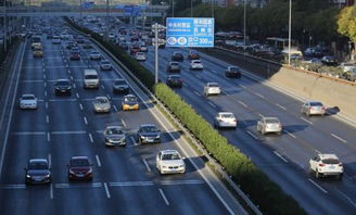 目前北京汽车限号是多少