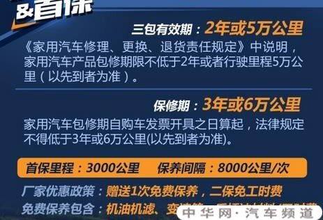 汽车二保一般需要多少钱