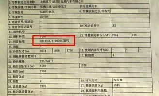 汽车排放多少才合格证