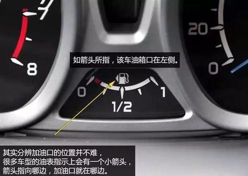 汽车有多少个灯