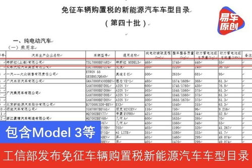 中国每年汽车购置税多少