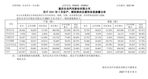 汽车的利润一般都是多少