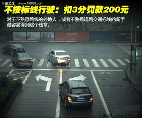 汽车违章多少钱