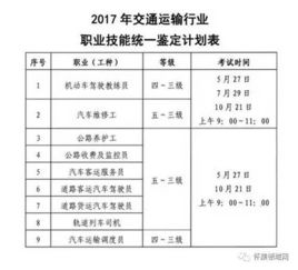 汽车认证工资多少 汽车认证工资多少