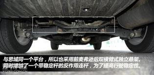 汽车后避震多少钱
