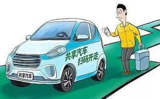 共享汽车要多少押金
