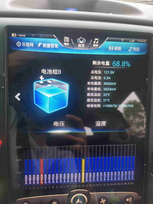 汽车启动电压最低多少 汽车启动电压最低多少