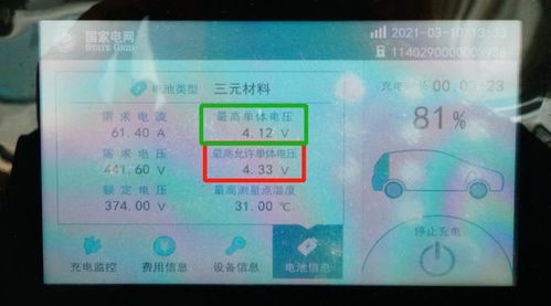 几何汽车充电电压多少