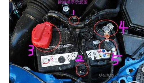 汽车电瓶有多少安的 汽车电瓶有多少安的