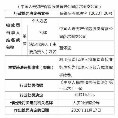 汽车保险公司年费多少