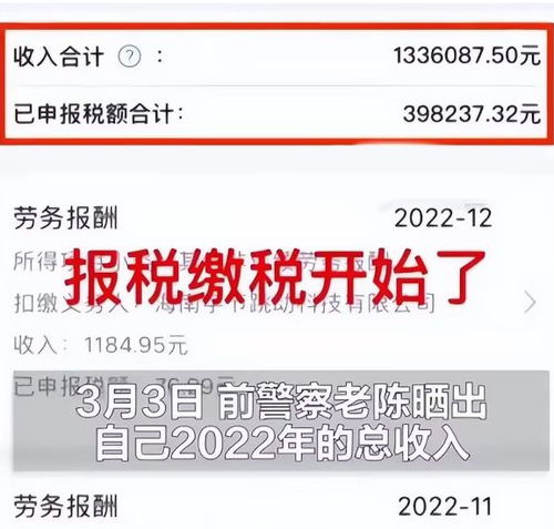 反诈老陈年收入降到31万 反诈老陈年收入降到31万
