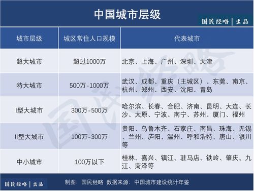 如何理解中欧全面取消交往限制？