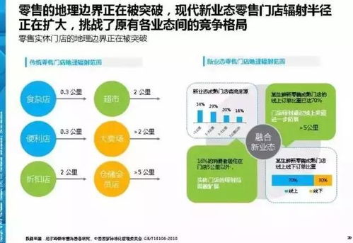 如何理解中欧全面取消交往限制？