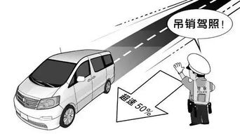 汽车甩尾时速多少(汽车甩尾时速研究，探索速度与物理极限的奥秘)