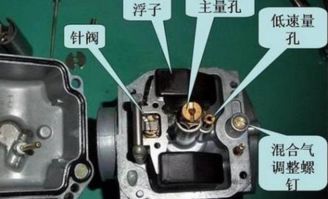 汽车化油器限速多少(汽车化油器限速深度解析)
