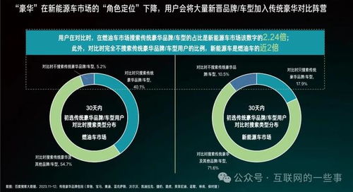 汽车进站概率多少(汽车进站概率研究，揭示背后的数据逻辑)