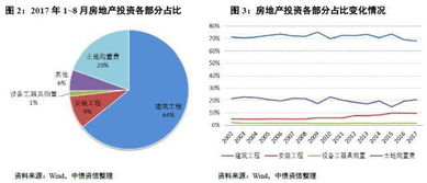 汽车营地消费多少(汽车营地消费解析，费用构成与影响因素)