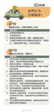 汽车证多少分(汽车证多少分，从考试制度到积分管理，全面解析)