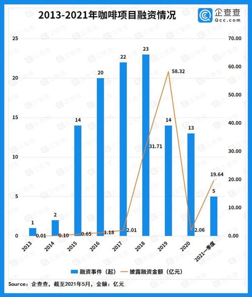 长安汽车融资多少(长安汽车融资概况深度解析)