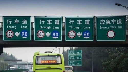 汽车限速多少码(汽车限速多少码—安全驾驶的必修课)