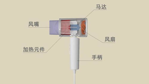 汽车风扇转数多少(汽车风扇转速与性能关系解析)
