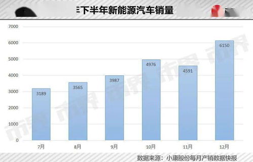 吉林有多少汽车(吉林的汽车产业与汽车数量概览)