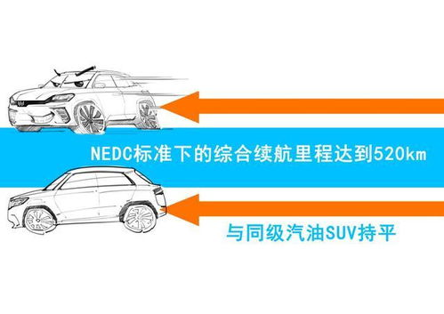 汽车大梁多少公分(汽车大梁尺寸详解，多少公分是关键？