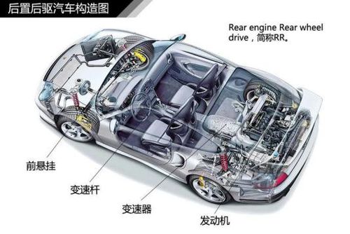 恒驰汽车生产多少汽车(恒驰汽车的生产规模与产能解析)