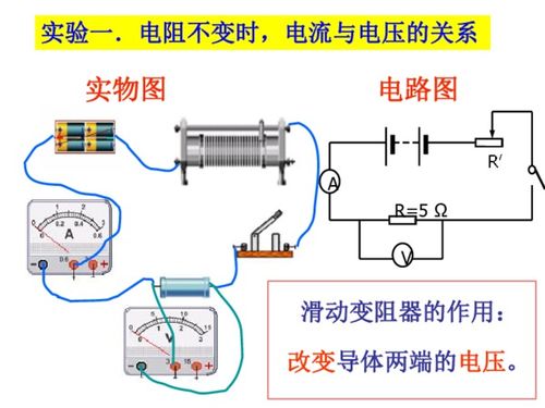 汽车多少伏多少安(汽车电压与电流，多少伏多少安？