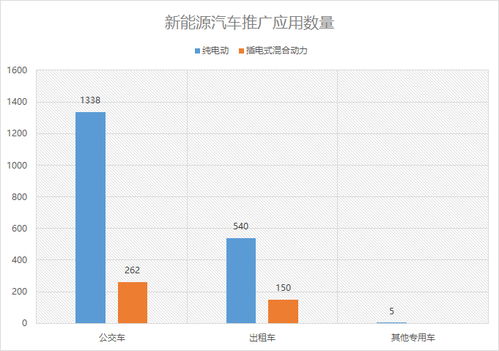 汽车连有多少台汽车(汽车连的车辆数量统计)