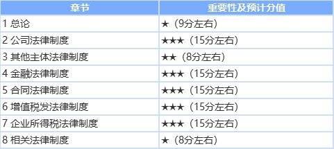 汽车cpk多少(汽车CPK值的重要性及其影响因素)