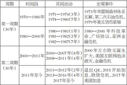 汽车cpk多少(汽车CPK值的重要性及其影响因素)