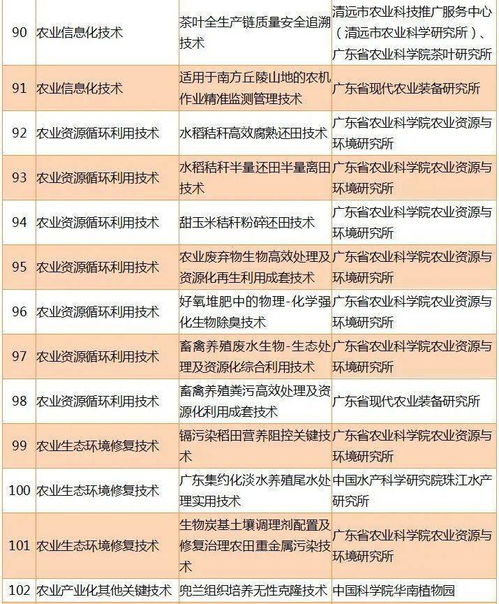 汽车多少马赫(汽车多少马赫，速度与技术的探索)