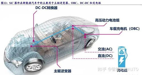 汽车推力多少(汽车推力深度解析，概念、影响因素与实际应用)