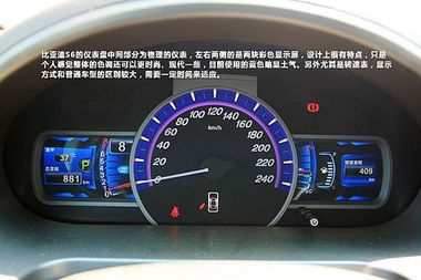 汽车多少码表(汽车多少码表,速度与仪表的艺术融合) 汽车多少码表(汽车多少码表,速度与仪表的艺术融合)
