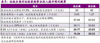 汽车电线厂多少钱一个月(汽车电线厂工资水平解析，月薪究竟多少钱？